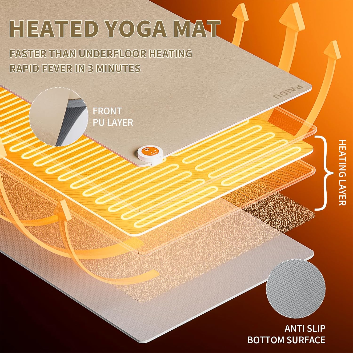PIDO Heating mat, Adjustable Temperature Heated Floor mat, Extra Large Anti Slip Electric Heating Yoga mat,Foot Warmer,Winter 120V Heated Rug Suitable for Yoga,