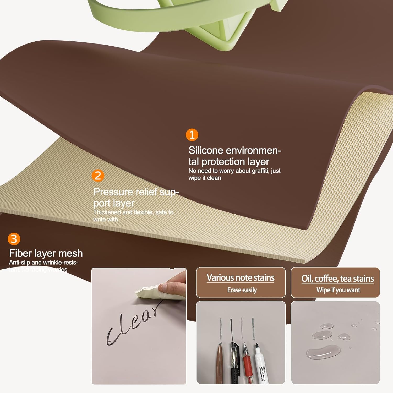 PIDO Reusable Writing Surface Desk Pad, PU with Silicone Coating, Multi-Color Non-Slip Mouse Pad Caramel