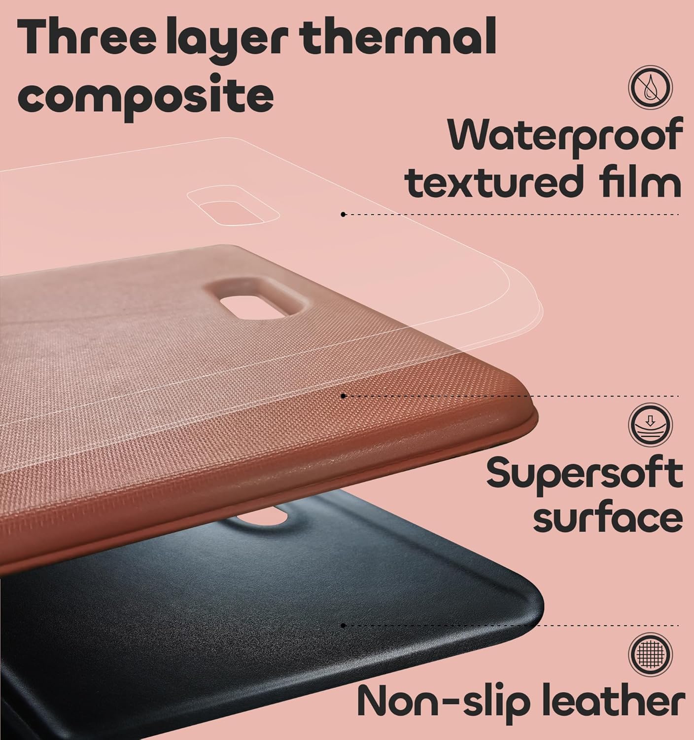 Foldable Garden Kneeling Pad - Waterproof Leather Bottom & TPE Material Top, Anti slip and Wear resistant, Carry Handle, 0.5 Inch Thick Cushioned, Knee Pad for Gardening, Cleaning, Kneeling Work